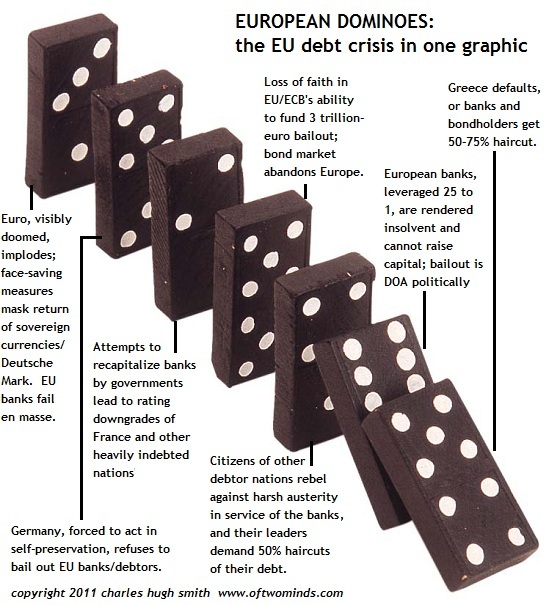 EU-dominoes.jpg