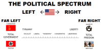 Political-Spectrum.png