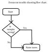 flow chart 1.3.webp flow chart 1.3.webp