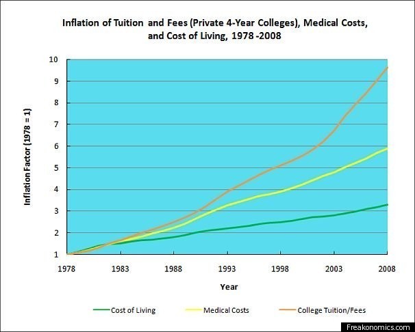 COLLEGE-COSTS.jpg