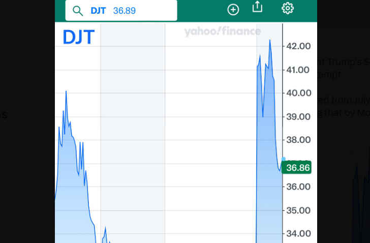 dailytelegraph.co.nz