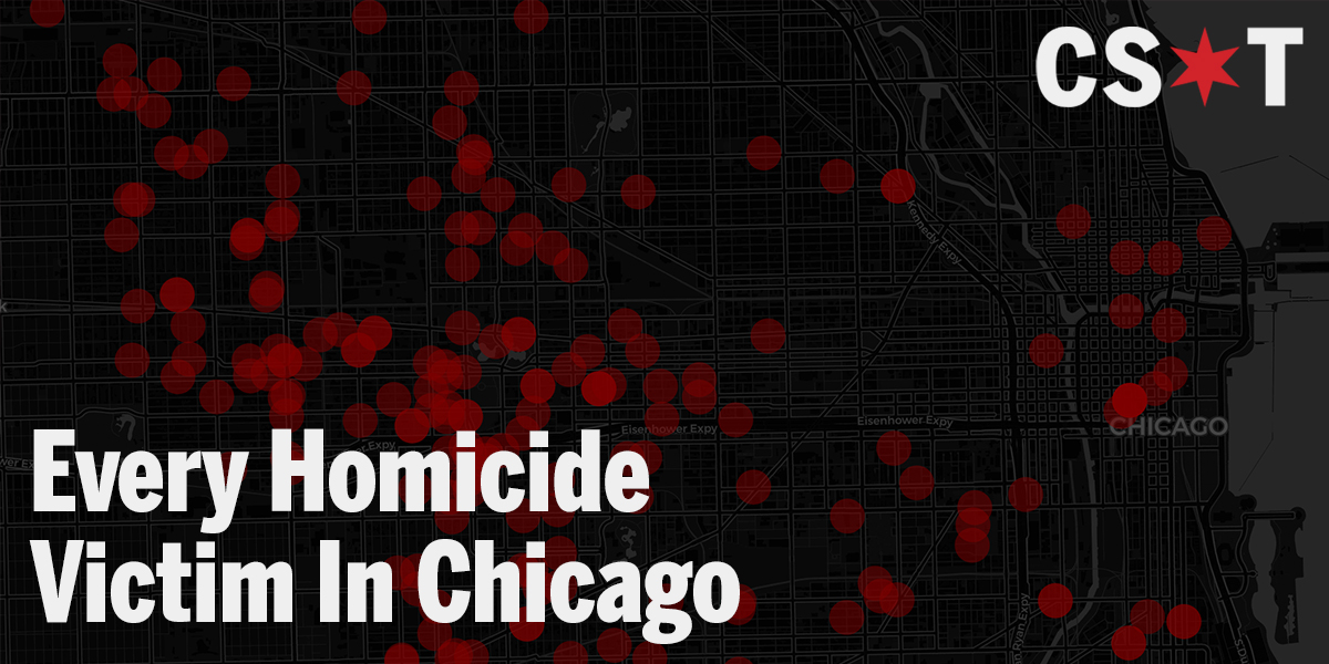 chicago.suntimes.com