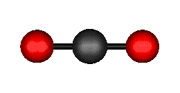 CO2_PIu.gif